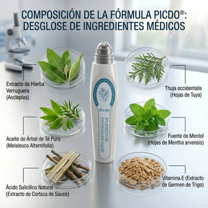 𝐏𝐢𝐜𝐝𝐨® 𝐁𝐨𝐫𝐫𝐚𝐝𝐨𝐫 𝐝𝐞 𝐞𝐭𝐢𝐪𝐮𝐞𝐭𝐚𝐬 𝐲 𝐦𝐚𝐧𝐜𝐡𝐚𝐬 𝐞𝐧 𝟕 𝐝í𝐚𝐬 (𝐀𝐩𝐥𝐢𝐜𝐚𝐝𝐨𝐫 𝐫𝐨𝐥𝐥-𝐨𝐧: 𝐬𝐢𝐧 𝐝𝐨𝐥𝐨𝐫 𝐧𝐢 𝐜𝐢𝐜𝐚𝐭𝐫𝐢𝐜𝐞𝐬)🎉